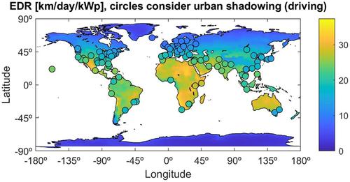 Effect of urban shadowing on the potential of solar-powered vehicles