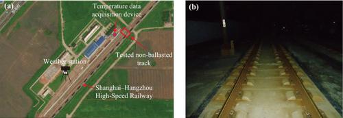 Temperature field test and prediction using a GA-BP neural network for CRTS II slab tracks