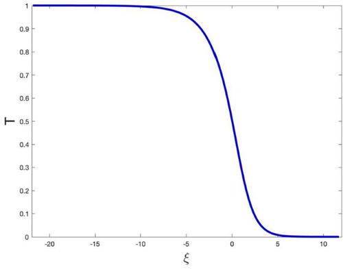 Stress-rate-type strain-limiting models for solids resulting from implicit constitutive theory