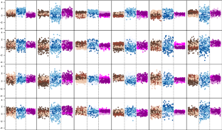 Finite mixture of hidden Markov models for tensor-variate time series data