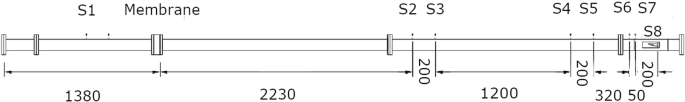 Shock ignition of aluminium particle clouds in the low-temperature regime