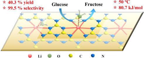 Li-promoted C3N4 Catalyst for Efficient Isomerization of Glucose into Fructose at 50 °C in Water