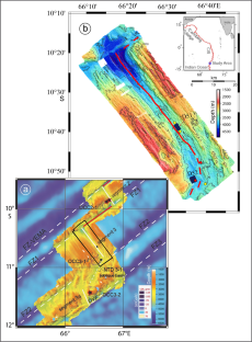 Microbathymetry inferences from two AUV dives over a short segment of the Central Indian Ridge between 10°18′ and 10°57′S, Indian Ocean