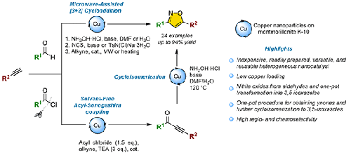 Copper Nanoparticles on Montmorillonite K-10: A Versatile Catalyst for the One-Pot Synthesis of 3,5-Disubstituted Isoxazoles Using Various Methodologies