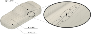 Quantification of “novelty” based on free-energy principle and its application for “aesthetic liking” for industrial products