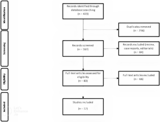 Clinical applications of long axial field-of-view PET/CT scanners in oncology