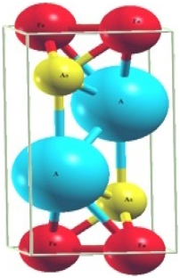 An Investigation of Superconducting Properties of Some Alkali Doped (A=Li, Na, K, Rb, Cs) Fe Based Superconductors – A First Principles Study