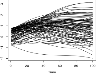 The k-nearest neighbors method in single index regression model for functional quasi-associated time series data