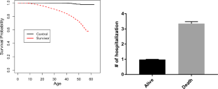 Regression analysis of general mixed recurrent event data.