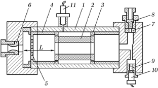 Experimental Study of Unsteady Burning Rate of High-Energy Materials under Depressurization