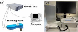 Development of a portable reflectance confocal microscope and its application in the noninvasive in vivo evaluation of mesenchymal stem cell-promoted cutaneous wound healing