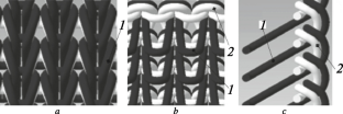 Study of the Process of Hybrid Plush Knitwear Moistening