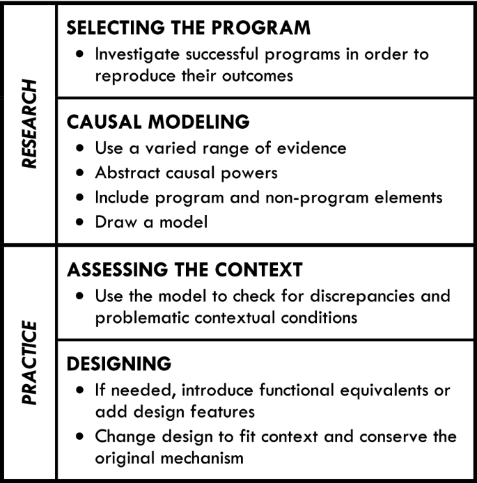 Causality is good for practice: policy design and reverse engineering