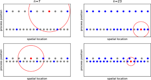 Bayesian Nonparametric Generative Modeling of Large Multivariate Non-Gaussian Spatial Fields