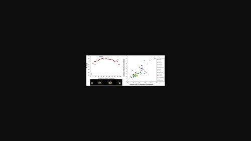 Regionalization of the vertebral column and its correlation with heart position in snakes: Implications for evolutionary pathways and morphological diversification