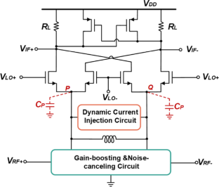 A 77-GHz Down-Conversion Mixer with +18.4 dB High Gain, +12.2 dBm OIP3, and Low Noise in 90-nm CMOS Technology