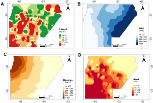 Environmental response of arbuscular mycorrhizal fungi under soybean cultivation at a regional scale.