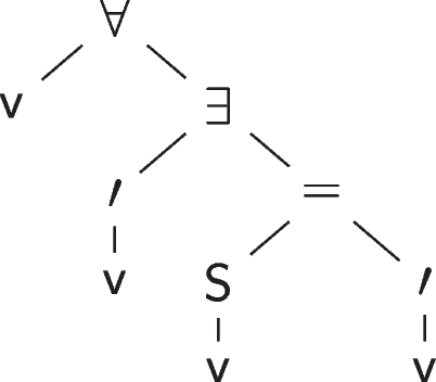 A Step Towards Absolute Versions of Metamathematical Results