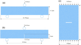 Discrete element model for cracking in defective ceramics under uniaxial compression