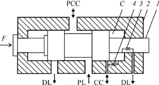 Experimental Analysis of Slide Throttle Valve Dynamics