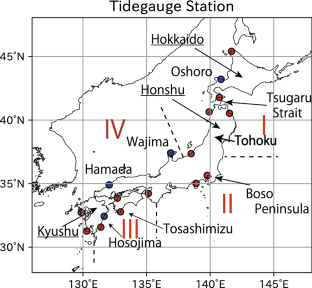 Long-term sea-level variability along the coast of Japan during the 20th century revealed by a 1/10
 
 
 
 $$^{\circ }$$
 
 
 
 ∘
 
 
 OGCM