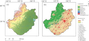 Ecosystem Stability Assessment with Coupled Quality and Function Characteristics: A Case of Upper Baiyangdian Watershed