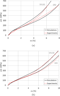 Saturation ratio influence on perforation and penetration of concrete subjected to missile impact: a DEM approach