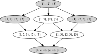 Exact dimension of Furstenberg measures