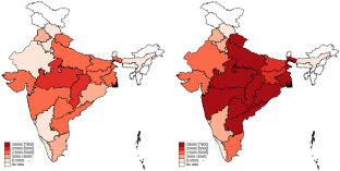 An estimate of age structure transition on carbon dioxide emission: panel analysis on Indian states