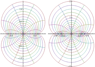 Radius Problems for Functions Containing Derivatives of Bessel Functions