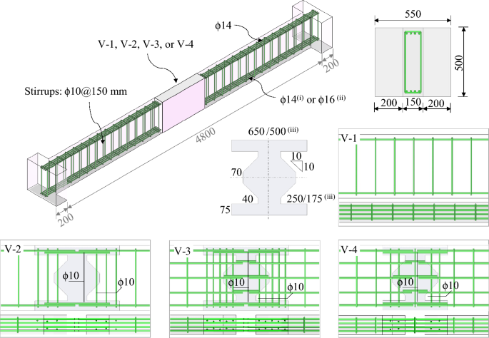 Study on Flexural and Shear Behavior of UHPC Rhombus-Strip-Shaped Joint