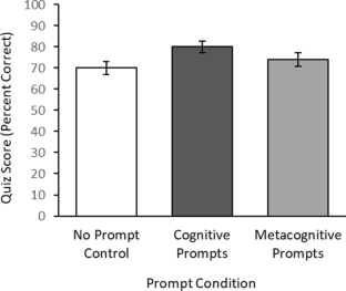 Enhancing learning from online video lectures: the impact of embedded learning prompts in an undergraduate physics lesson