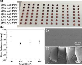 Rapid scalable fabrication of stable copper electrowetting valves