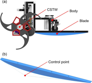 Optimal Design of Body Profile for Stable Stair Climbing Via Tri-wheels