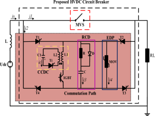 Development of a Bidirectional HVDC Circuit Breaker Combining a Thyristor Full-Bridge Circuit and Coupled Inductor