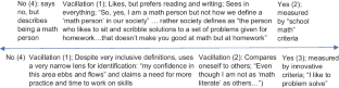 Teacher educators’ general beliefs and personal identifications related to mathematics