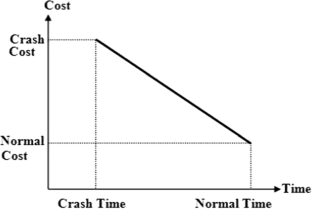 A nature-inspired meta-heuristic knowledge-based algorithm for solving multiobjective optimization problems