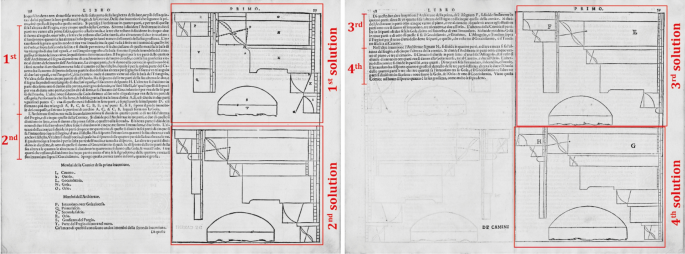 Making Palladio Digitally Explicit: Geometrical Parameters in Door’s Ornaments