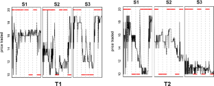 Agents interaction and price dynamics: evidence from the laboratory