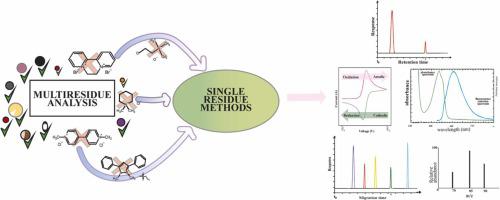 Quaternary ammonium pesticides: A review of chromatography and non-chromatography methods for determination of pesticide residues in water samples