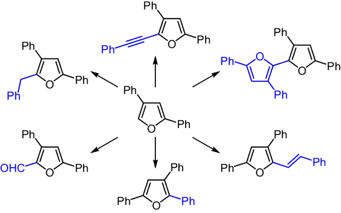 A study of the reactivity of 2,4-diphenylfuran