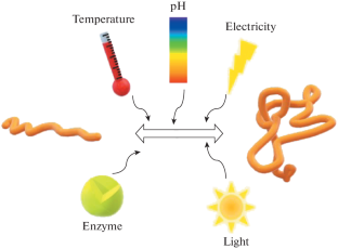 Comprehensive Multidimensional Characterization of Polyelectrolytes and Interpolyelectrolyte Complexes in Aqueous Solutions