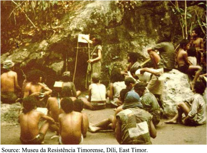 Freirean inspirations in solidary internationalism between East Timor and Brazil in science education.