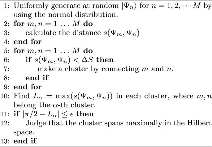 Continuous percolation in a Hilbert space for a large system of qubits