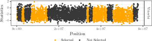 Selective inference for false discovery proportion in a hidden Markov model