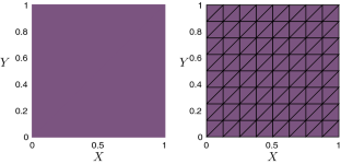 New analysis of mixed FEMs for dynamical incompressible magnetohydrodynamics