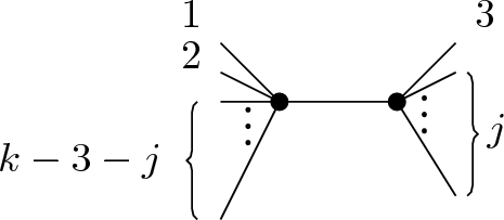 Linear hyperelliptic Hodge integrals