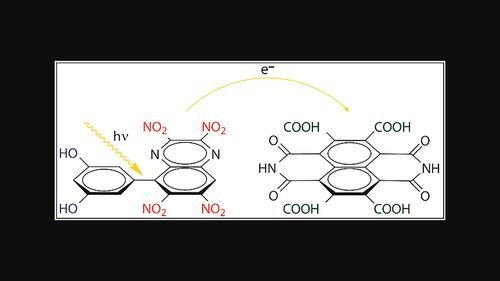 Rational design of promising candidates for photoactive layer in polymer solar cells: Insights from computation