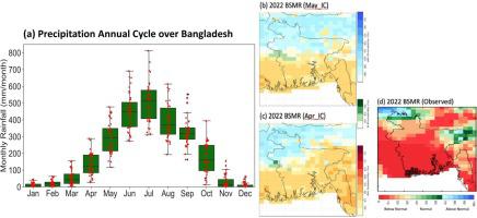 Forecast skill of Bangladesh summer monsoon rainfall in C3S and NMME models after calibration