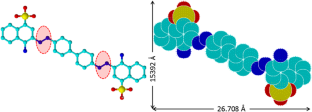 Catalytic Reduction of Congo Red to Low-Toxicity Forms Using a Low-Cost Catalyst Based on Modified Bentonite Material